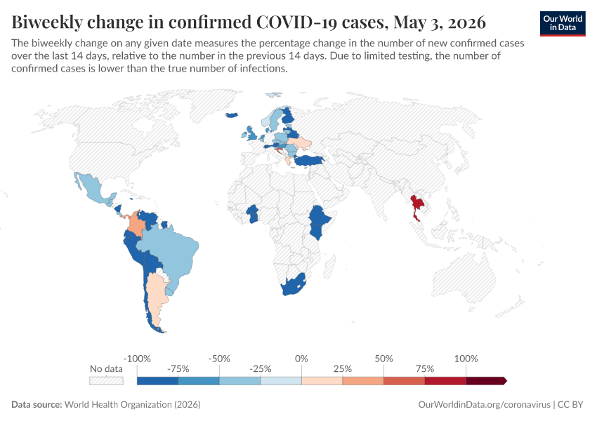 A thumbnail of the "Biweekly change in confirmed COVID-19 cases" chart